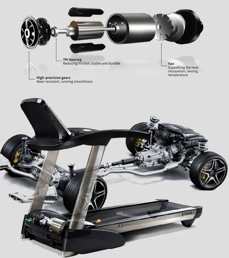 SHUA SH T517 X3 Home Use AC Treadmill - fig 2