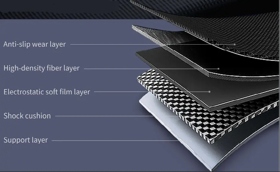 SHUA SH T517 X3 Home Use AC Treadmill - fig 4