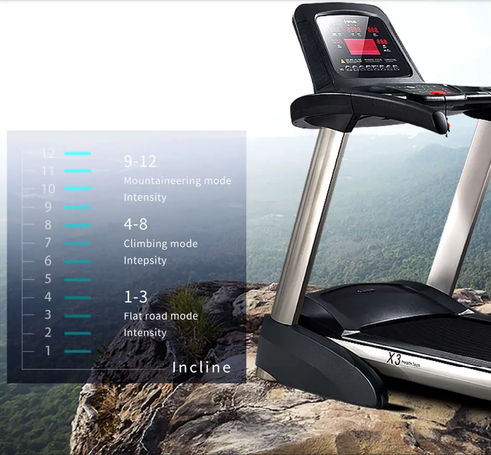 SHUA SH T517 X3 Home Use AC Treadmill - fig 6