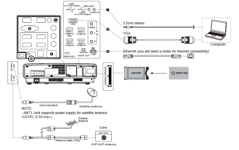 Hisense-ES-G2007X3-1-Laser-TV-2