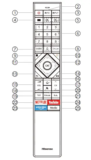 Hisense-ES-G2007X3-1-Laser-TV-21