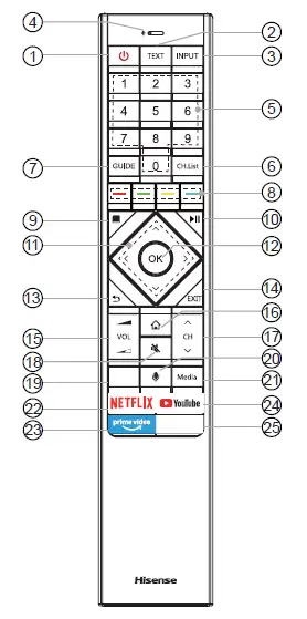 Hisense-ES-G2007X3-1-Laser-TV-22