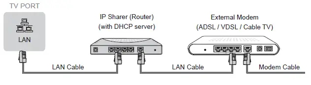 Hisense-ES-G2007X3-1-Laser-TV-4