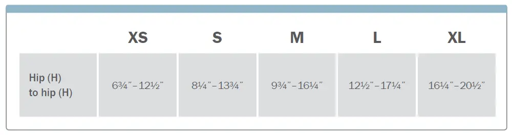 R82 Y-hip belt fig 3