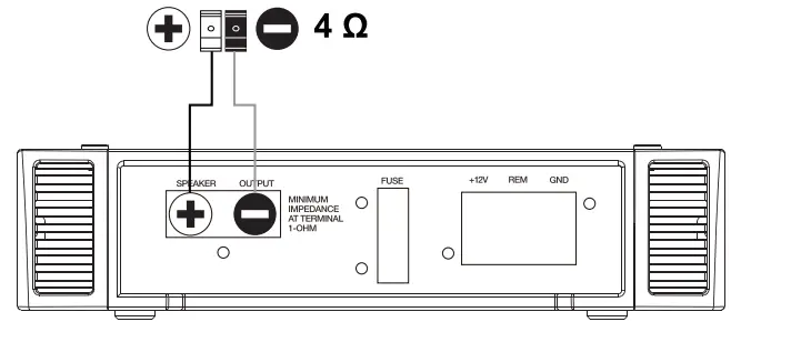PYLE-PLMG-Series -Single-Voice-Coil-Car-Subwoofer-fig-1