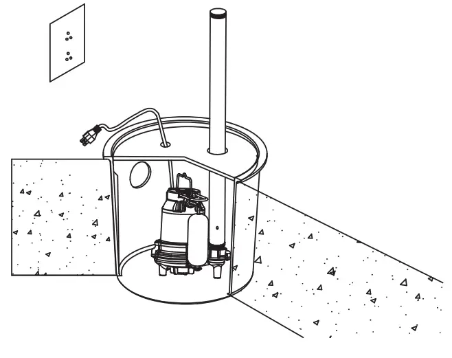 EVERBILT HDS30 1 3 HP Cast Iron Sump Pump - 4