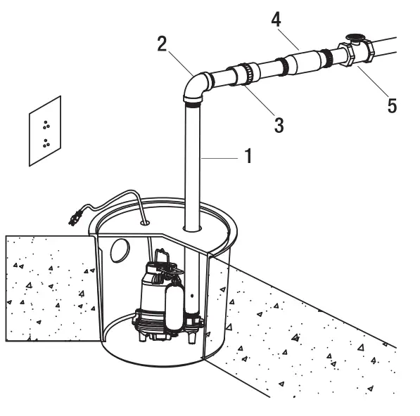 EVERBILT HDS30 1 3 HP Cast Iron Sump Pump - 5
