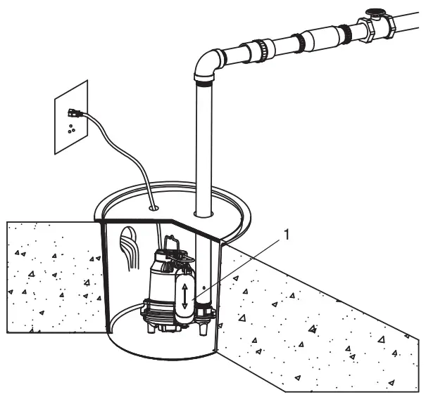 EVERBILT HDS30 1 3 HP Cast Iron Sump Pump - 7