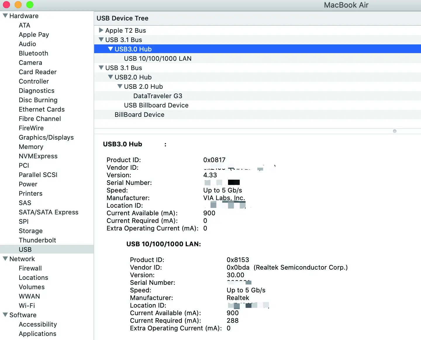 LASUNEY Troubleshooting - Confirm where is the issue