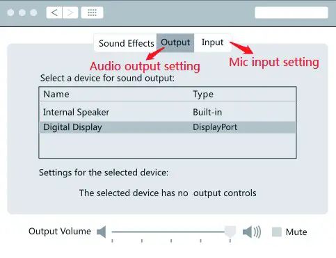LASUNEY Troubleshooting - For Mac OS