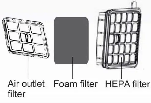 KENT KC-T3520 Cyclonic Vacuum Cleaner -cieaning
