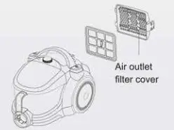 KENT KC-T3520 Cyclonic Vacuum Cleaner - filter