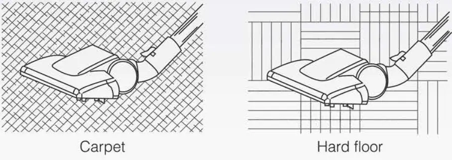 KENT KC-T3520 Cyclonic Vacuum Cleaner -floo 2-3r