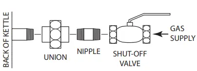 Cleveland-KGL40TSH-Gas-Floor-Model-Kettles-FIG-3