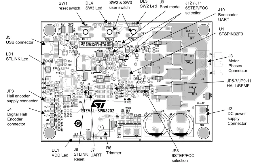 UM2278-STEVAL-SPIN3202-Evaluation-Board-01