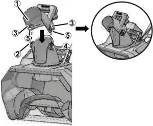 INSTALL THE CHUTE DEFLECTOR