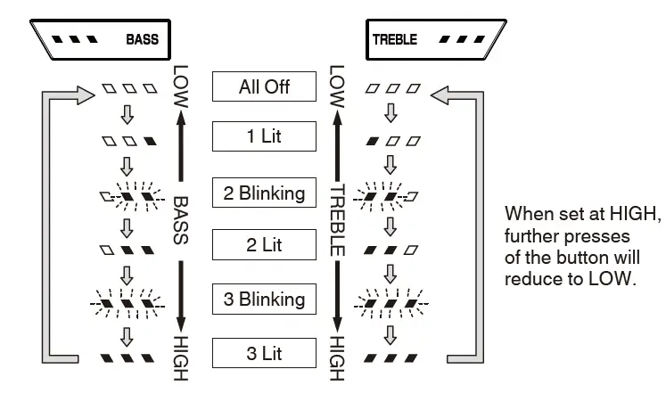 HIKOKI-US-18DA-Cordless-Caulking-Gun-FIG-14