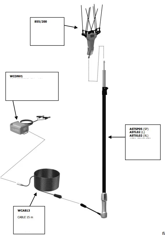 VOLPI-Olytech-Mondial-845SP-Olive-Picking-Machine-FIG- (2)