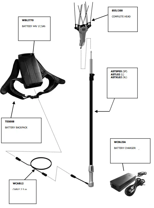 VOLPI-Olytech-Mondial-845SP-Olive-Picking-Machine-FIG- (4)
