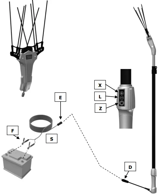 VOLPI-Olytech-Mondial-845SP-Olive-Picking-Machine-FIG-6