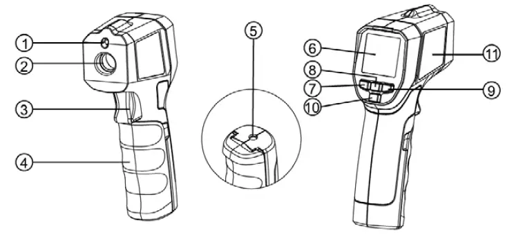 IR-40725-Thermometer-fig-1