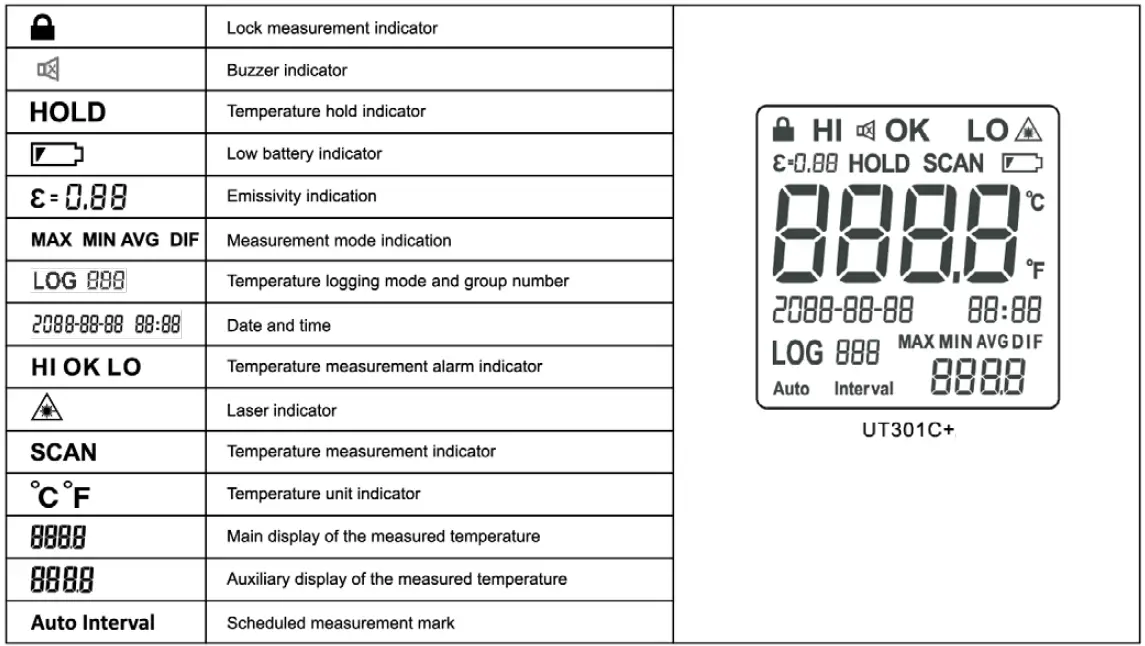 IR-40725-Thermometer-fig-2