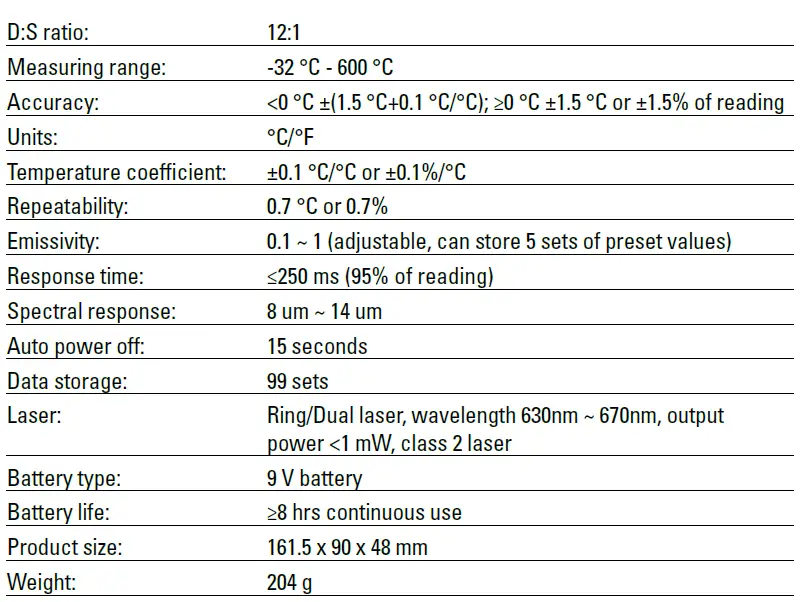 IR-40725-Thermometer-fig-5
