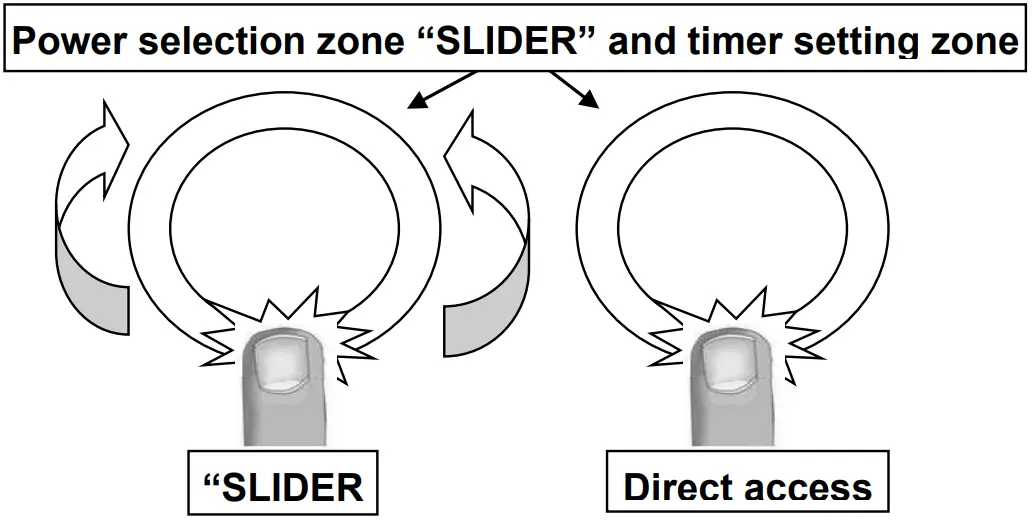 NOVY 1758 2 Comfort Induction Hob - FIGURE 2