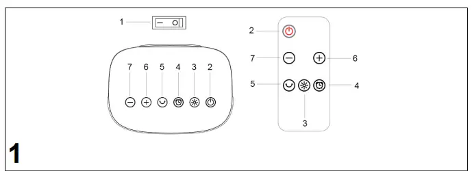NOVEEN-PTC-Series-Ceramic-Heater-FIG1