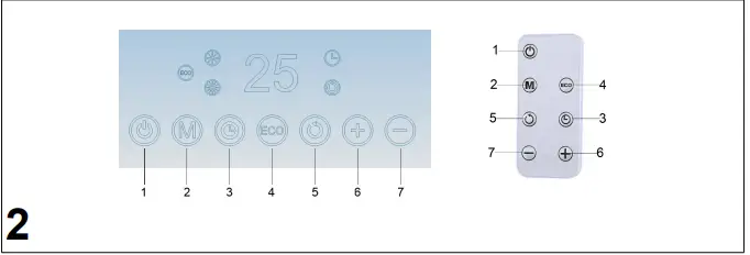 NOVEEN-PTC-Series-Ceramic-Heater-FIG2