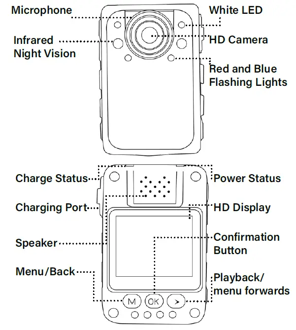 BOBLOV-X9-Body-Worn-Camera-FIG- (3)