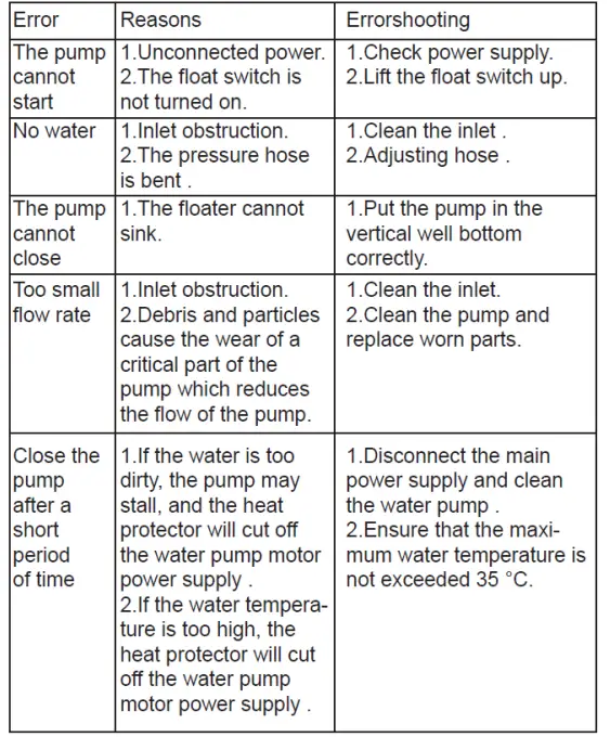 NAKAYAMA-PRO-NP1030-Unclean-Water-Submersible-Pump-1
