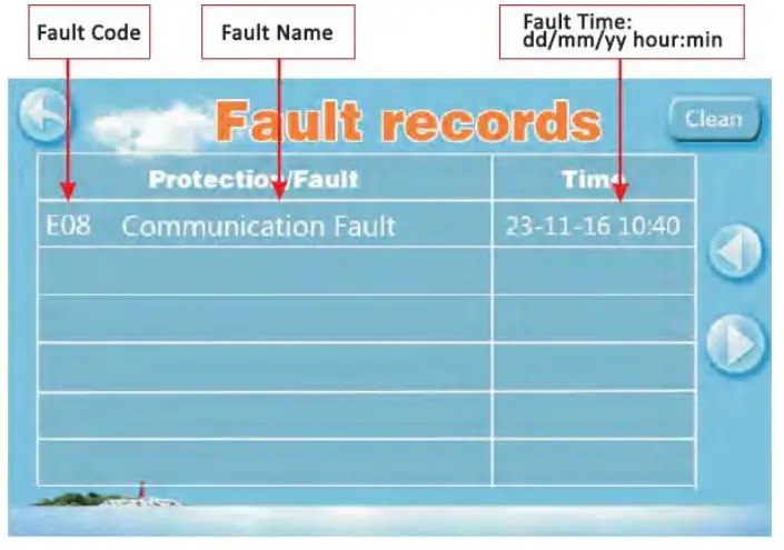 EVOHEAT Evo CS-i Commercial Inverter Heat Pump - Figure 16