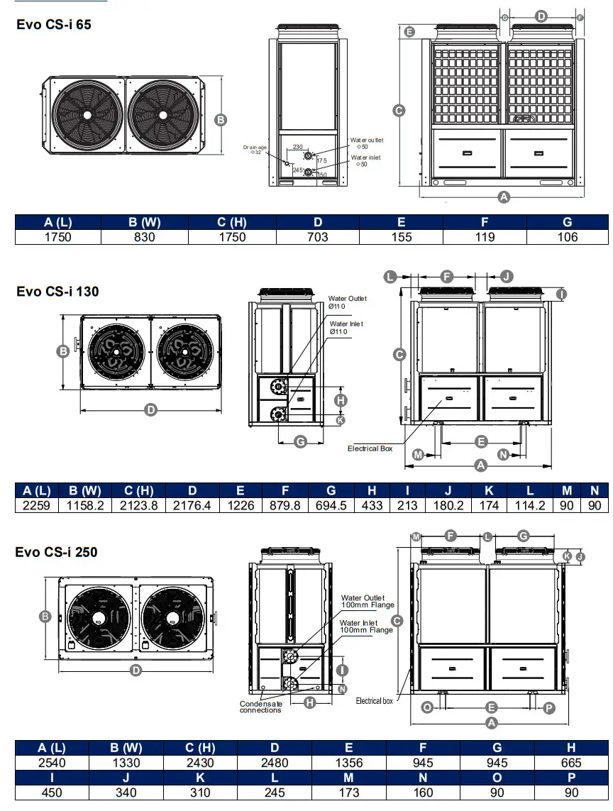 EVOHEAT Evo CS-i Commercial Inverter Heat Pump - Figure 2