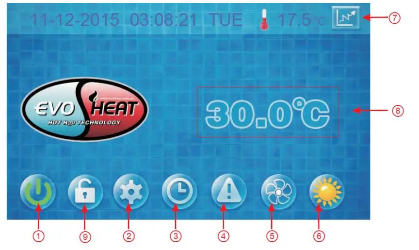 EVOHEAT Evo CS-i Commercial Inverter Heat Pump - Figure 5