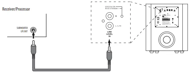 Infinity Reference SUB R12 Powered Subwoofer (2)
