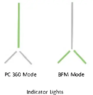 BEITONG BTP-2650S Wireless Gamepad Game Controller-fig8