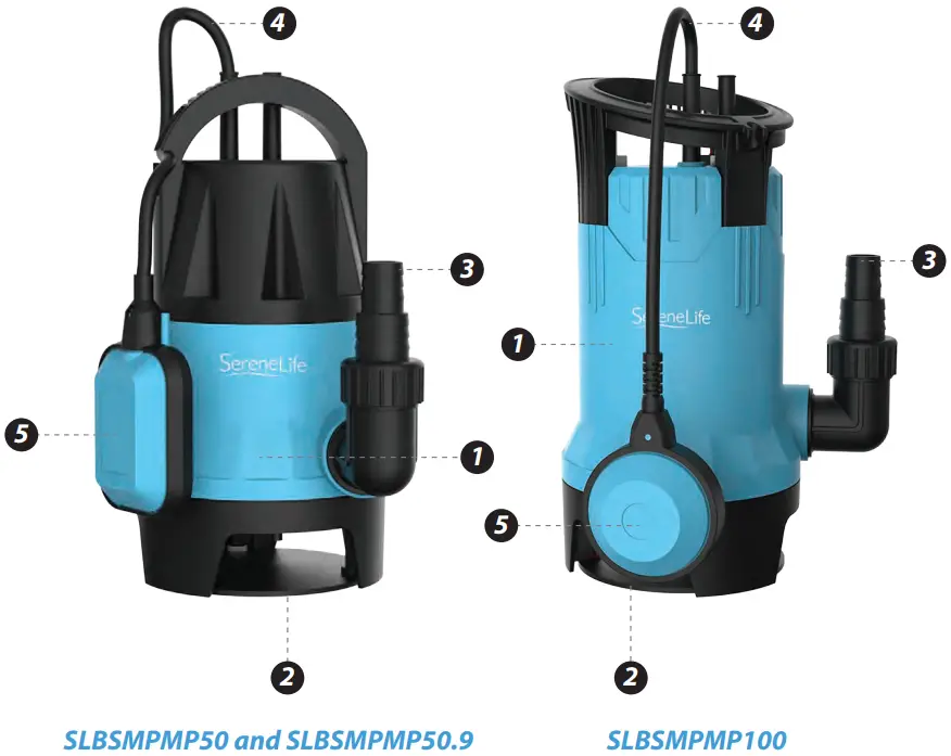 SLBSMPMP100 750W SereneLife 750W -CONSISTENCY