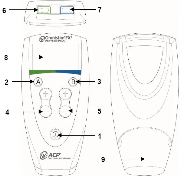ACP-Omnistim-FX2-Portable-Pens-fig-2