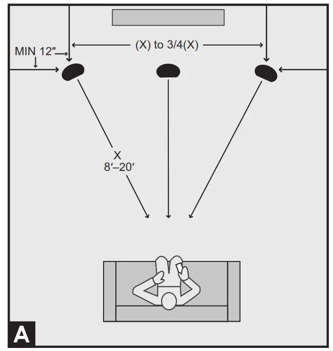 GoldenEar Technology Invisa HTR 7000 In ceiling home theater speaker at Crutchfield - Center Speaker