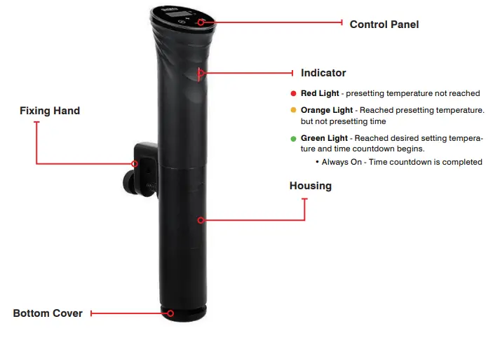 Galaxy 177SV100 Gallon Commercial Sous Vide Immersion Circulator -Features