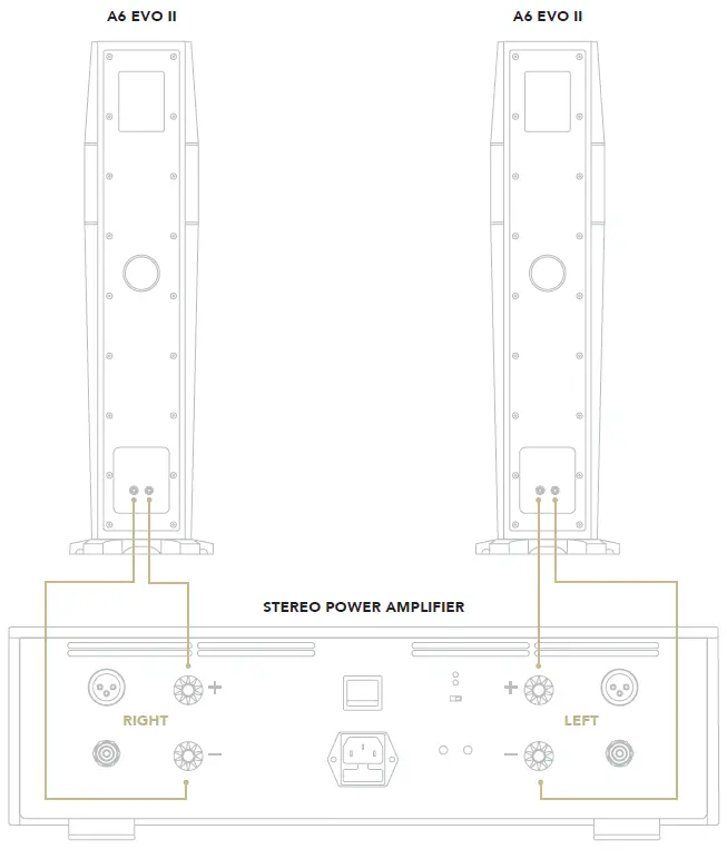 GOLD-NOTE-A6-EVO-II-Modern-Speakers-fig- (3)