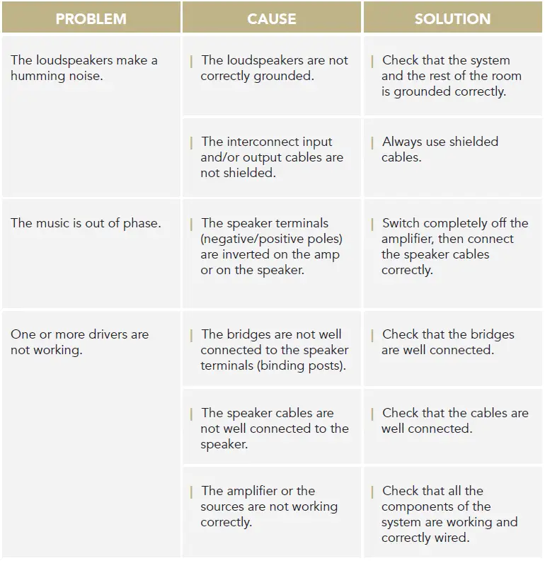 GOLD-NOTE-A6-EVO-II-Modern-Speakers-fig- (7)