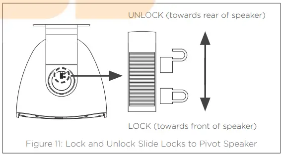 SONOS SONANCE Outdoor Speaker-fig6