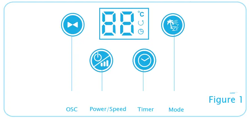 origo CF-1608 Convection Fan - fig 9