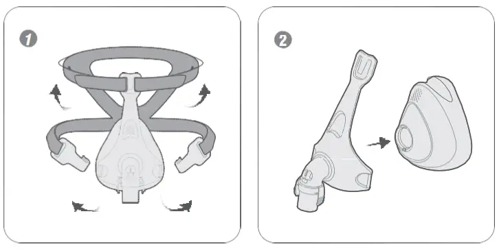 yuwell Breathwear Series Full Face Mask - Figer3
