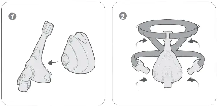 yuwell Breathwear Series Full Face Mask - Figer4