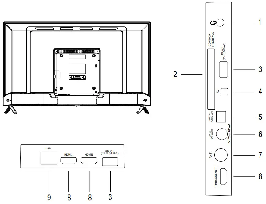 BLAUPUNKT 40FB5000 Smart LED TV - fig11