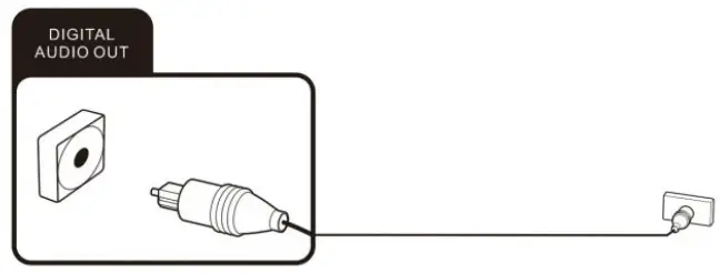 BLAUPUNKT 40FB5000 Smart LED TV - fig13