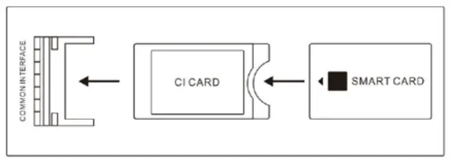 BLAUPUNKT 40FB5000 Smart LED TV - fig15